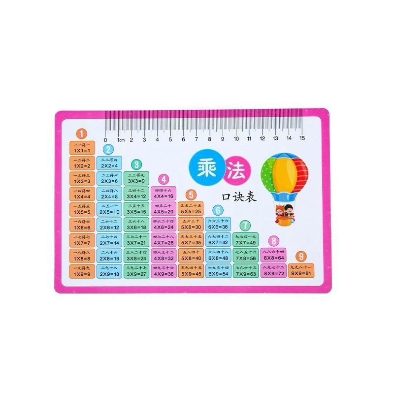 Flash Cards Multiplication Table suppliers